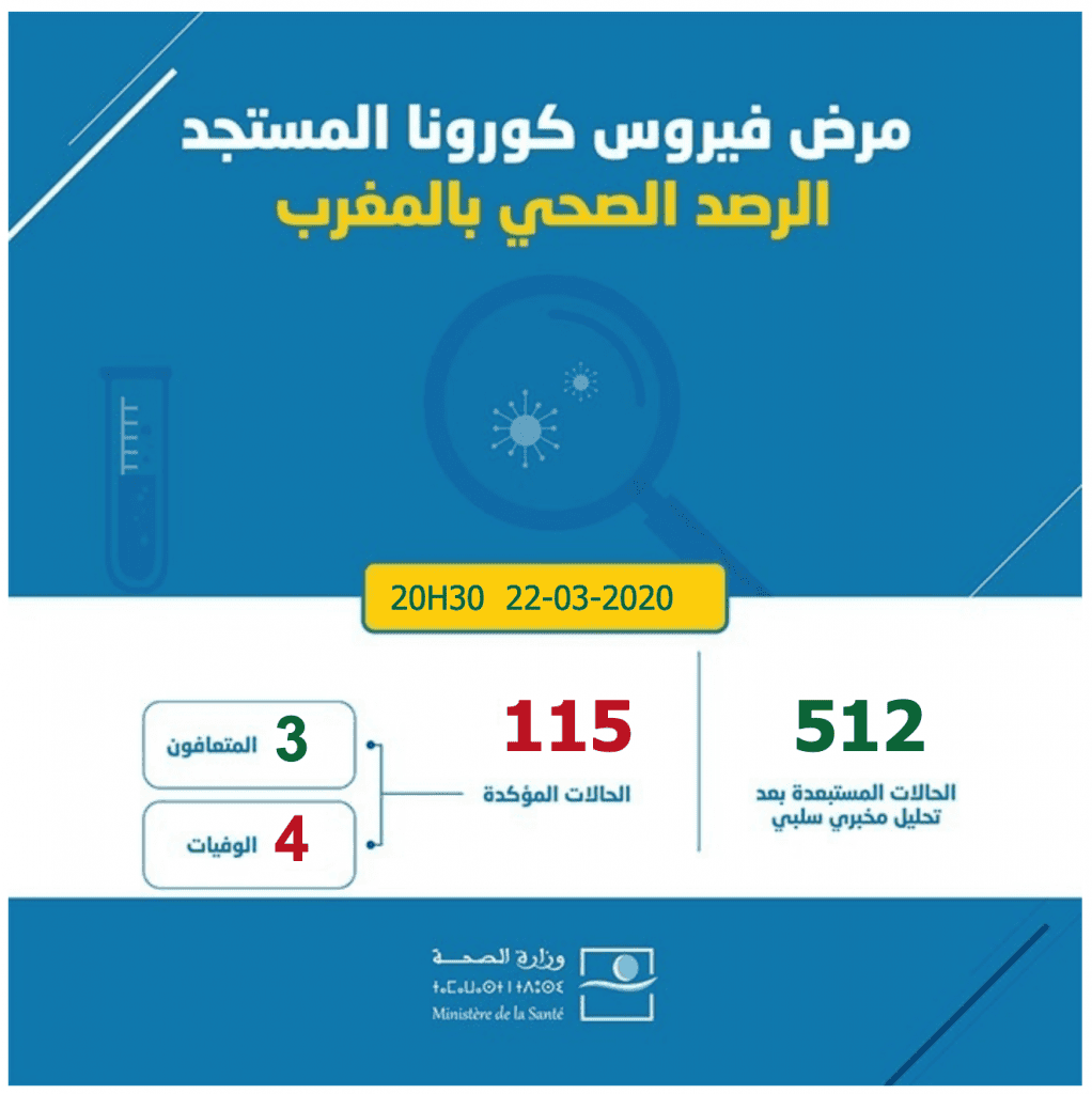 115 | MCG24 | موقع إلكتروني مغربي شامل متجدد على مدار الساعة