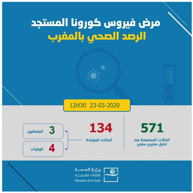 134 | MCG24 | موقع إلكتروني مغربي شامل متجدد على مدار الساعة