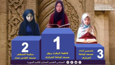 مسابقة عن بعد في تجويد القرآن الكريم لفائدة الفتيات
