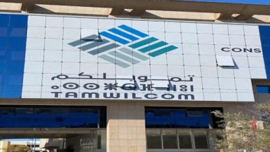 التزامات مؤسسة "تمويلكم" بلغت 24,9 مليار درهم خلال سنة 2021