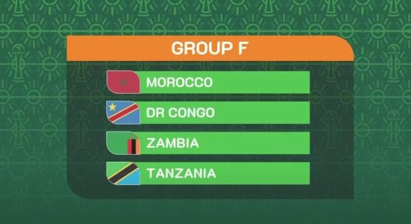 قرعة كأس أمم إفريقيا “كوت ديفوار 2023”: المغرب في المجموعة السادسة 🔴بث مباشر | مراسم سحب قرعة كأس أمم إفريقيا كوت ديفوار 2023