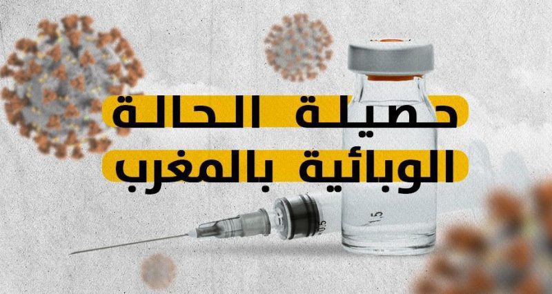 corona | MCG24 | موقع إلكتروني مغربي شامل متجدد على مدار الساعة