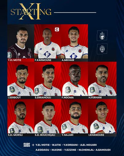 Starting XI lineup graphic for a football team, showing 11 players in white jerseys on red panels with subs listed below on a blue background.