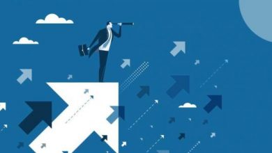 ثقافة ريادة الأعمال