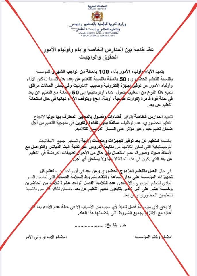 الوثيقة مفبركة