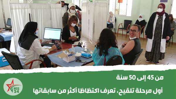 من 45 إلى 50 سنة، أول مرحلة تلقيح تشهد ازدحاما بالمواطنين الراغبين في التطعيم | MCG24 | موقع إلكتروني مغربي شامل متجدد على مدار الساعة من 45 إلى 50 سنة، أول مرحلة تلقيح تشهد ازدحاما بالمواطنين الراغبين في التطعيم