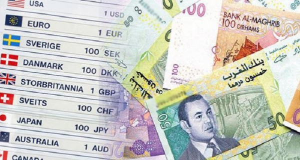 maroc_changes_taux | MCG24 | موقع إلكتروني مغربي شامل متجدد على مدار الساعة