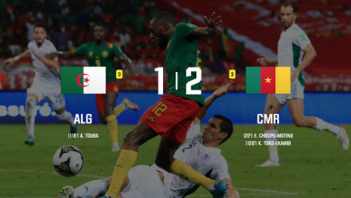 الجزائر تفشل في بلوغ النهائيات بانهزامها أمام الكاميرون