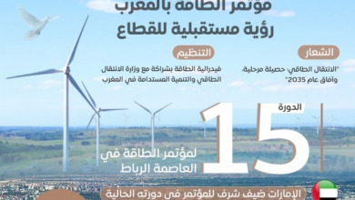 الدورة الـ15 لمؤتمر للطاقة.. التركيز على استخدام الطاقات ذات المصادر المتجددة