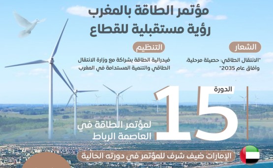 الدورة الـ15 لمؤتمر للطاقة.. التركيز على استخدام الطاقات ذات المصادر المتجددة