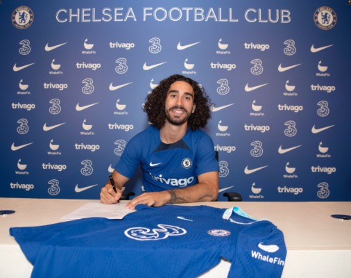 الظهير الايسر الإسباني مارك كوركوريا Marc Cucurella | MCG24 الظهير الايسر الإسباني مارك كوركوريا