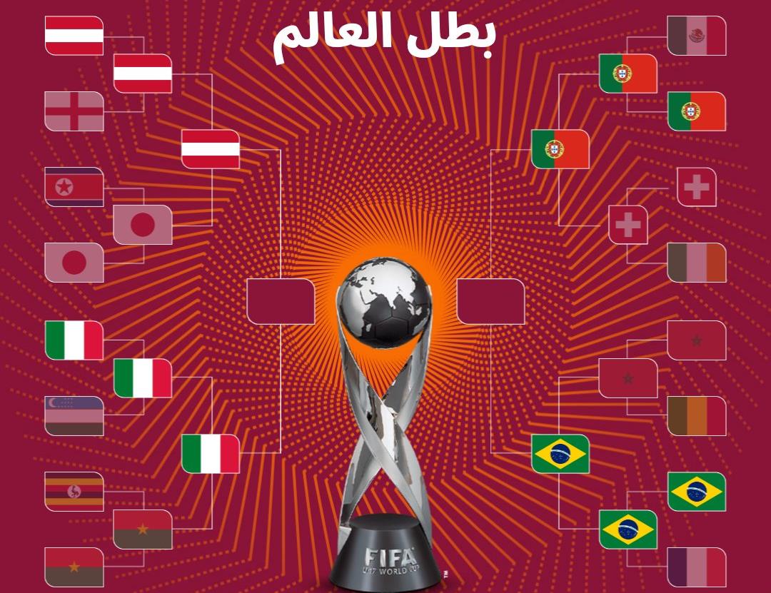 vis_1123202516175458 | MCG24 | موقع إلكتروني مغربي شامل متجدد على مدار الساعة