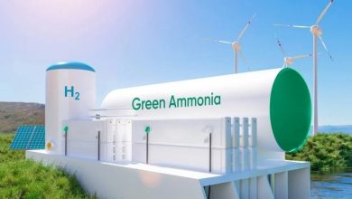 Large white storage tank labeled "Green Ammonia" with an "H2" marker, set in a grassy area with wind turbines in the background and solar panels nearby.